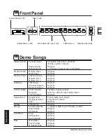 Предварительный просмотр 84 страницы Kawai CA1000 Owner'S Manual