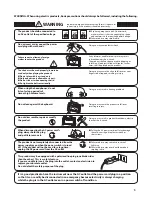 Предварительный просмотр 5 страницы Kawai CA17 Owner'S Manual