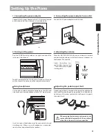 Предварительный просмотр 11 страницы Kawai CA17 Owner'S Manual