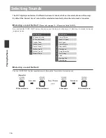 Предварительный просмотр 16 страницы Kawai CA17 Owner'S Manual