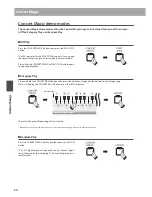 Предварительный просмотр 24 страницы Kawai CA17 Owner'S Manual