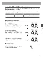 Предварительный просмотр 29 страницы Kawai CA17 Owner'S Manual