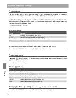 Предварительный просмотр 34 страницы Kawai CA17 Owner'S Manual