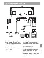 Предварительный просмотр 41 страницы Kawai CA17 Owner'S Manual