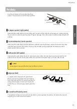 Предварительный просмотр 11 страницы Kawai CA401 Owner'S Manual