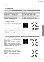 Предварительный просмотр 19 страницы Kawai CA401 Owner'S Manual