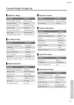 Предварительный просмотр 37 страницы Kawai CA401 Owner'S Manual