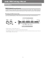 Preview for 5 page of Kawai CA48 Setting Manual