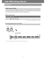 Preview for 6 page of Kawai CA48 Setting Manual