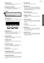 Preview for 11 page of Kawai CA501 Owner'S Manual