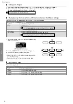 Preview for 24 page of Kawai CA501 Owner'S Manual