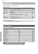 Предварительный просмотр 46 страницы Kawai CA501 Owner'S Manual