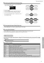 Предварительный просмотр 53 страницы Kawai CA501 Owner'S Manual