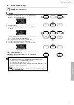 Предварительный просмотр 71 страницы Kawai CA501 Owner'S Manual