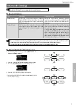 Preview for 77 page of Kawai CA501 Owner'S Manual