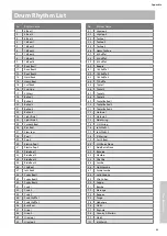 Предварительный просмотр 83 страницы Kawai CA501 Owner'S Manual