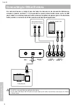 Preview for 84 page of Kawai CA501 Owner'S Manual