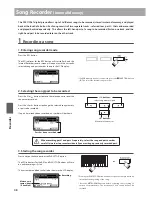 Предварительный просмотр 48 страницы Kawai CA67 concert artist Owner'S Manual