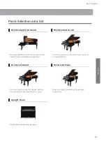 Предварительный просмотр 21 страницы Kawai CA901 Owner'S Manual