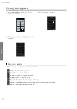 Preview for 28 page of Kawai CA901 Owner'S Manual