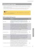 Preview for 57 page of Kawai CA901 Owner'S Manual