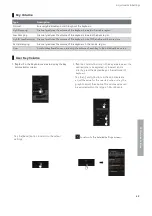 Preview for 69 page of Kawai CA901 Owner'S Manual