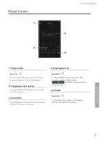 Preview for 73 page of Kawai CA901 Owner'S Manual