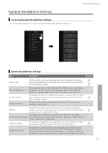 Preview for 81 page of Kawai CA901 Owner'S Manual