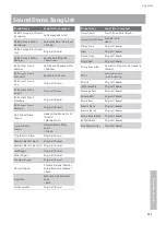 Предварительный просмотр 101 страницы Kawai CA901 Owner'S Manual