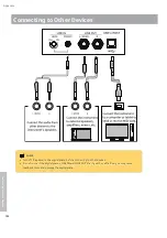 Предварительный просмотр 102 страницы Kawai CA901 Owner'S Manual