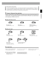 Предварительный просмотр 11 страницы Kawai CA97 concert artist Owner'S Manual