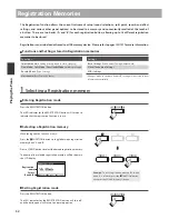 Предварительный просмотр 32 страницы Kawai CA97 concert artist Owner'S Manual