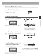 Preview for 33 page of Kawai CA97 concert artist Owner'S Manual