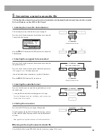 Preview for 53 page of Kawai CA97 concert artist Owner'S Manual