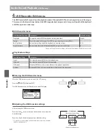 Предварительный просмотр 60 страницы Kawai CA97 concert artist Owner'S Manual