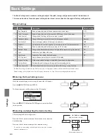 Предварительный просмотр 64 страницы Kawai CA97 concert artist Owner'S Manual