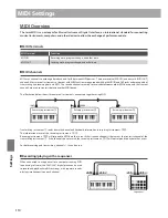 Предварительный просмотр 110 страницы Kawai CA97 concert artist Owner'S Manual