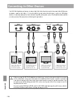 Preview for 136 page of Kawai CA97 concert artist Owner'S Manual