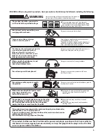 Preview for 5 page of Kawai CE220 Owner'S Manual