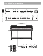 Предварительный просмотр 10 страницы Kawai CE220 Owner'S Manual