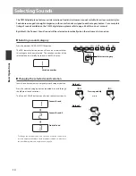 Предварительный просмотр 14 страницы Kawai CE220 Owner'S Manual