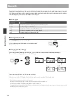 Предварительный просмотр 20 страницы Kawai CE220 Owner'S Manual