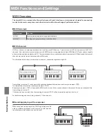 Предварительный просмотр 50 страницы Kawai CE220 Owner'S Manual