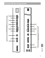 Предварительный просмотр 71 страницы Kawai CE220 Owner'S Manual