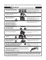 Preview for 5 page of Kawai CL26 Owner'S Manual