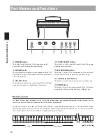 Предварительный просмотр 10 страницы Kawai CL26 Owner'S Manual