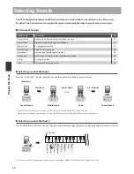 Preview for 12 page of Kawai CL26 Owner'S Manual