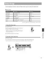 Предварительный просмотр 15 страницы Kawai CL26 Owner'S Manual