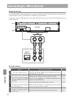 Предварительный просмотр 36 страницы Kawai CL26 Owner'S Manual