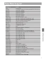 Preview for 9 page of Kawai Classic Series CS6 User Manual